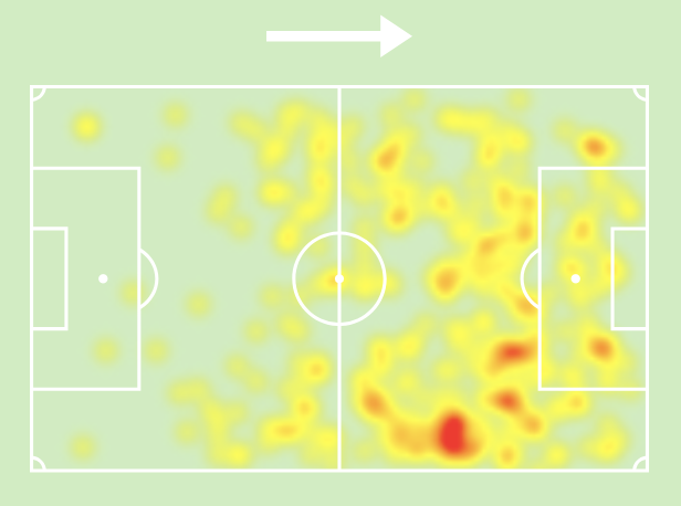 KPOLO LIVTY, JEAN-PHILIPPE,SEKOU Heat Map