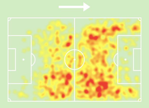 Abdelhamid Maali Heat Map