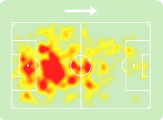 SAOUD MOHAMED Heat Map